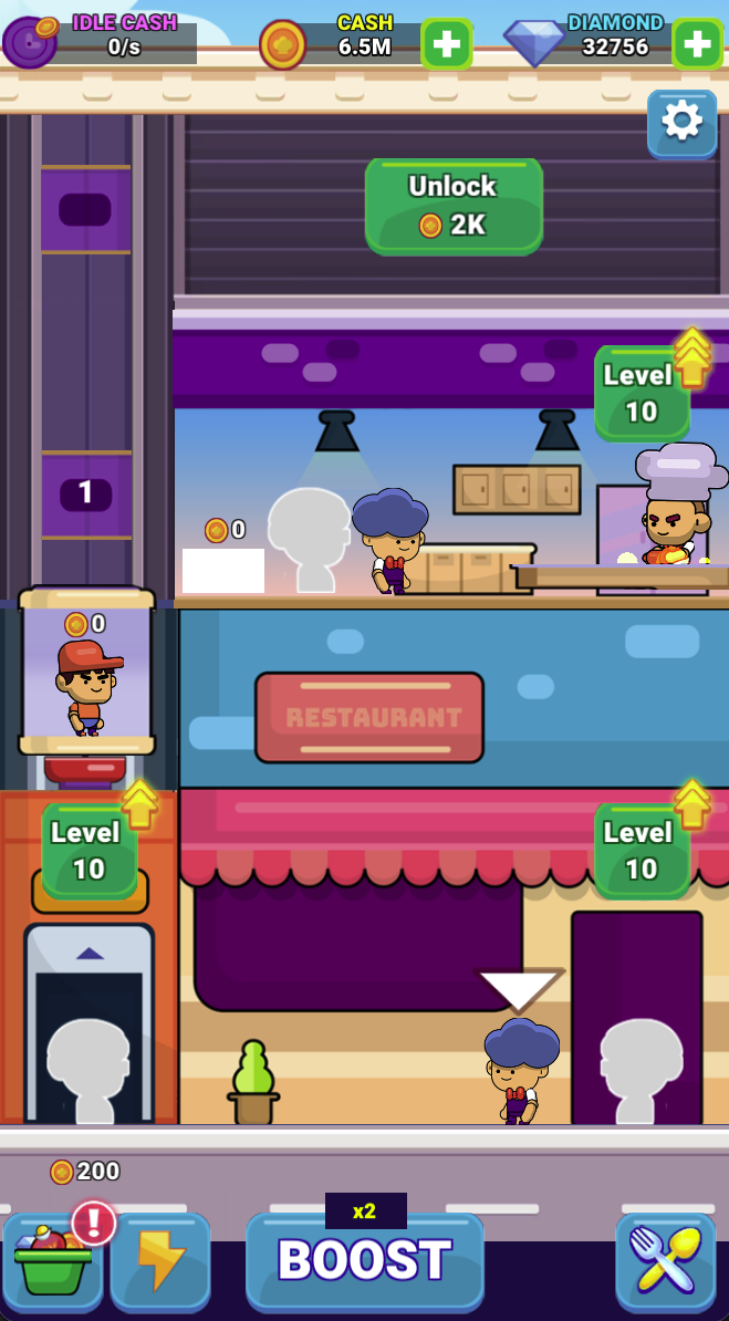 Develop the kitchen, elevator and restaurant together. Opening another floor adds production to manage, so check transport and service before expanding.